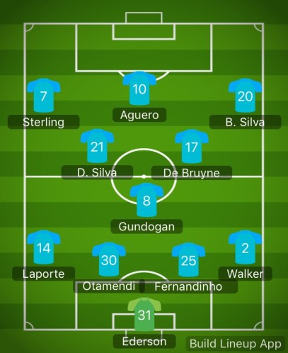 City 4-3-3